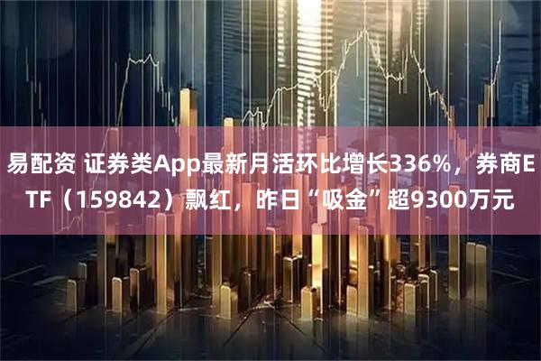 易配资 证券类App最新月活环比增长336%,券商ETF(159842)飘红,昨日“吸金”超9300万元